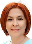 Врач Пушечникова Анна Автандиловна 